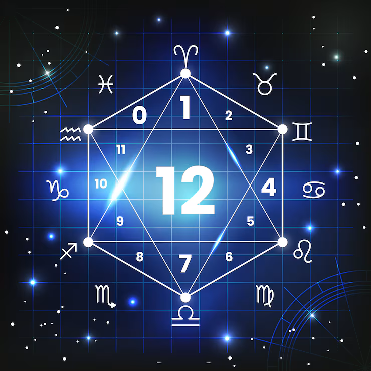 arcena number 12 - get matrix destiny - what is arcana in destiny matrix - что такое аркан в матрице судьбы - Kader Matrisi’nde Arkana nedir? - що таке аркана в матриці долі - cos’è l’arcano nella matrice del destino - o que é arcano na matriz do destino